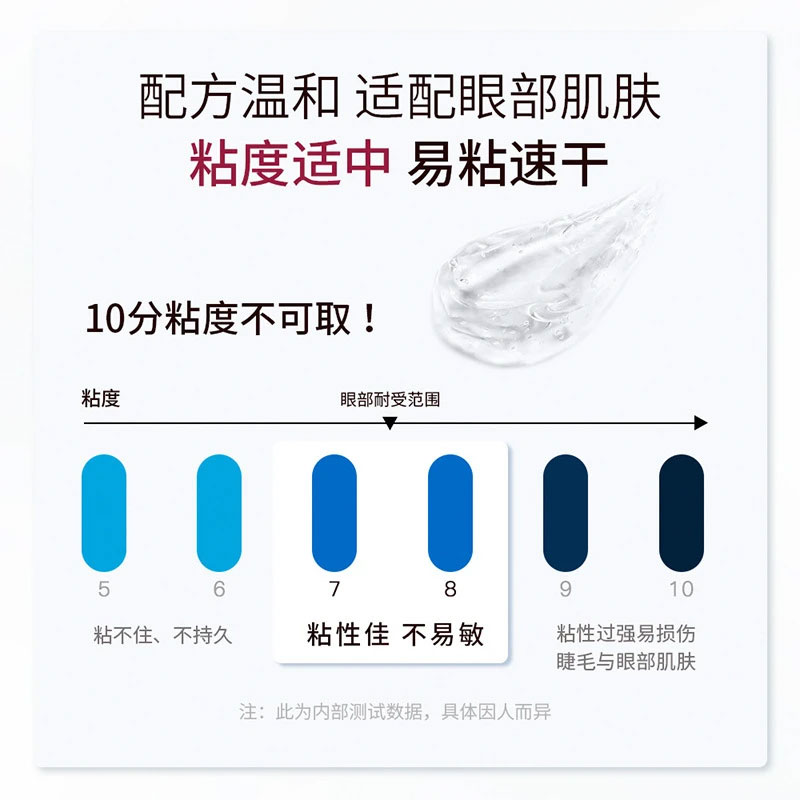 Eyelash Lifting Solid Glue Bal - Lash Removal Cream 评论和价格