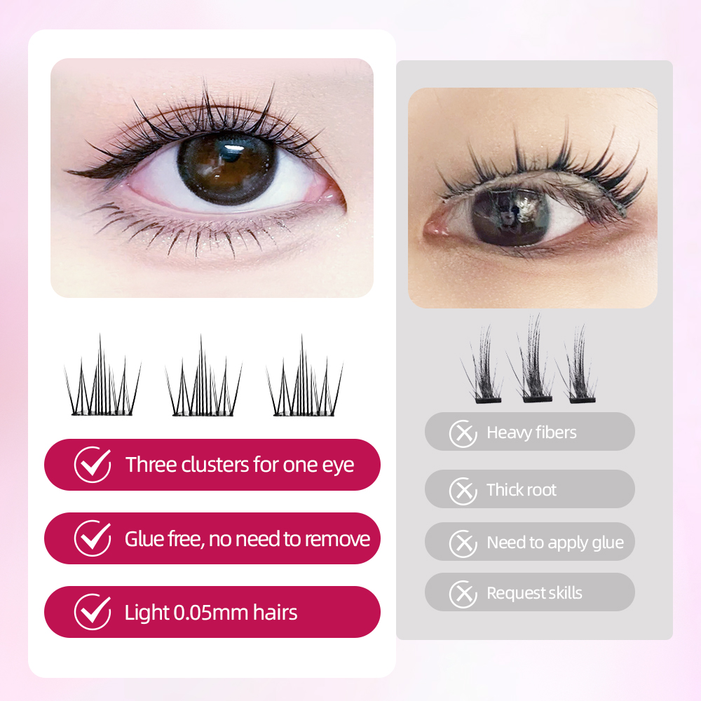 Yelix Multi-Style DIY Self Adh - Lash Adhesive Glue 评论和价格