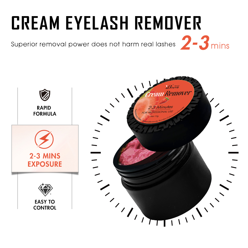 IWYBBeauty Eyelash Extension R - Lash Removal Cream 评论和价格